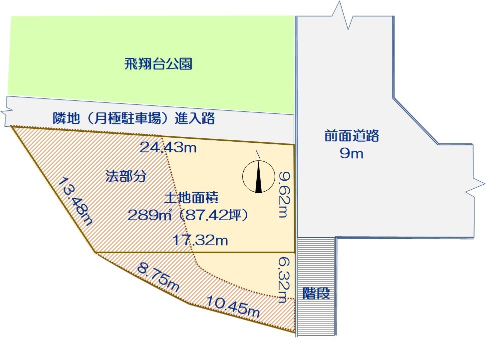 公図・地積測量図